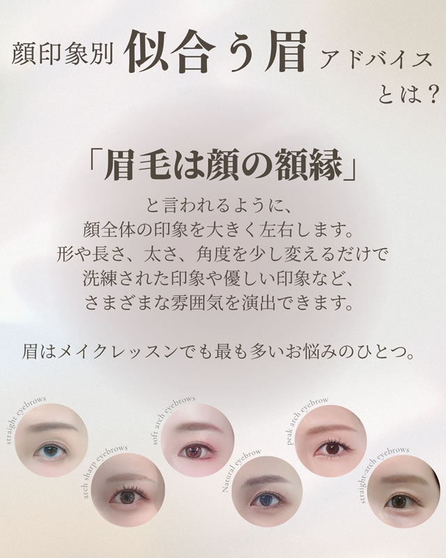 顔印象別 似合う眉診断アドバイス